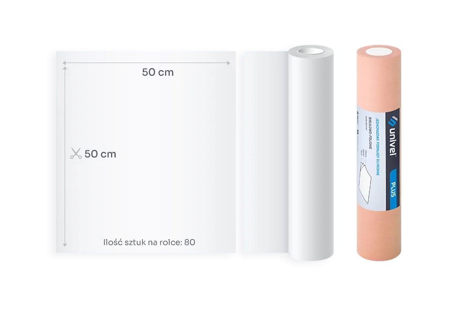 Підкладка UNIVEL PLUS 2x цигарковий папір 1x фольга 50см х 50м Лосось - Зображення 2